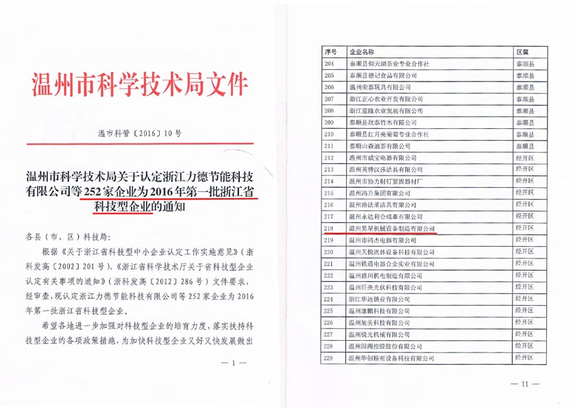 省科技創新企業72.jpg 省科技創新企業72.jpg